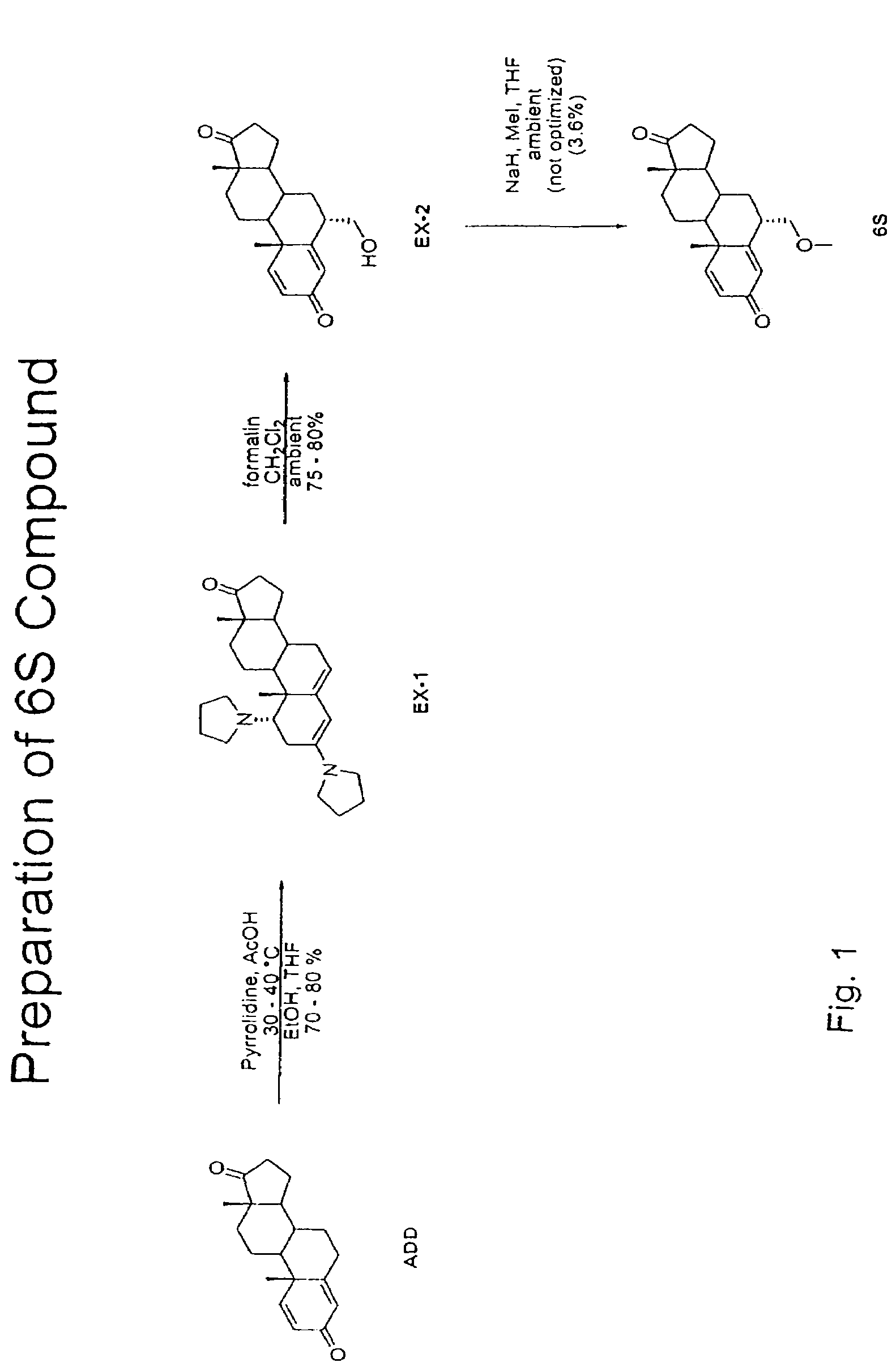 Exemestane compounds, compositions and related methods of use