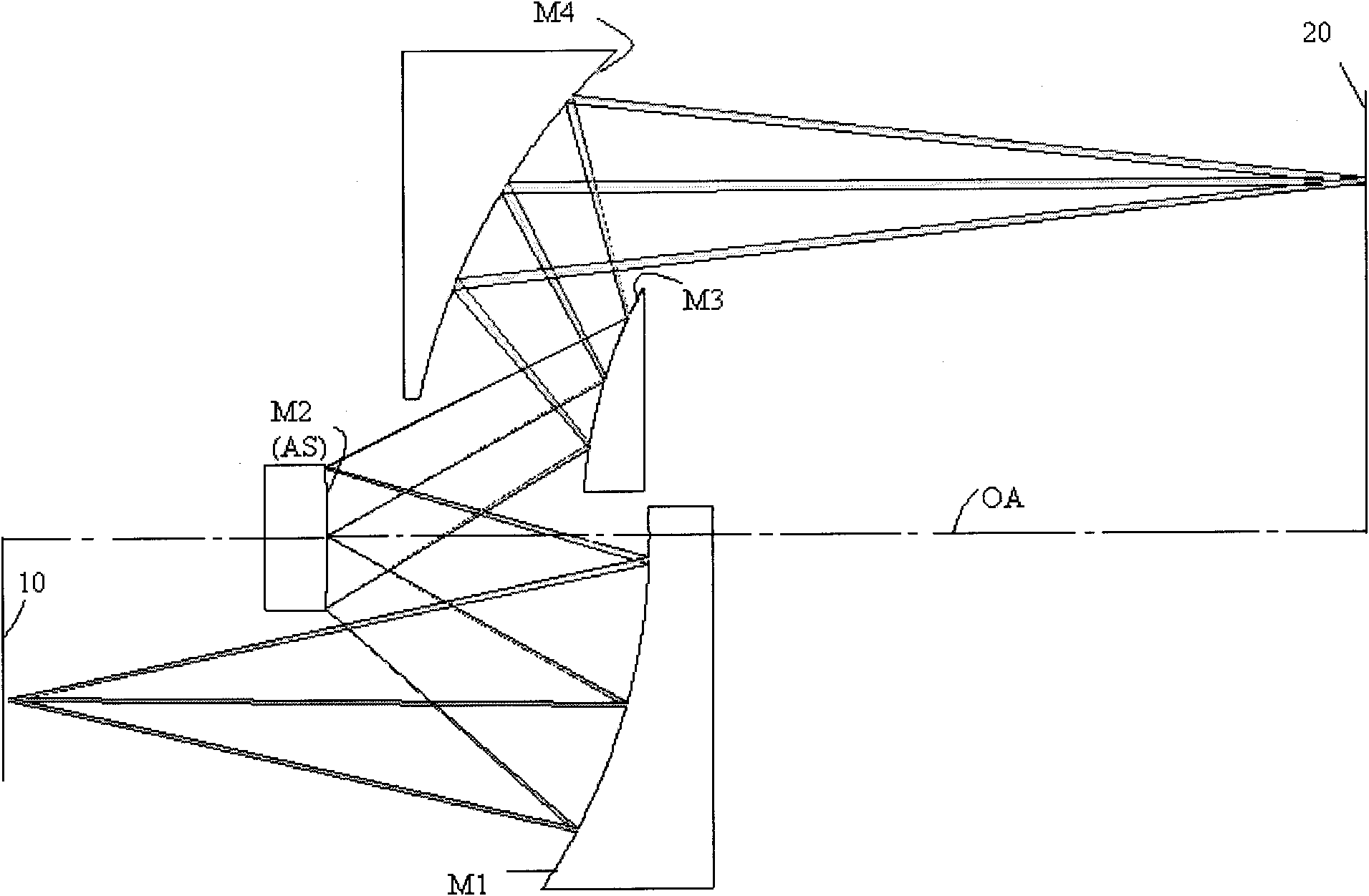 Large view field projection lithography objective lens