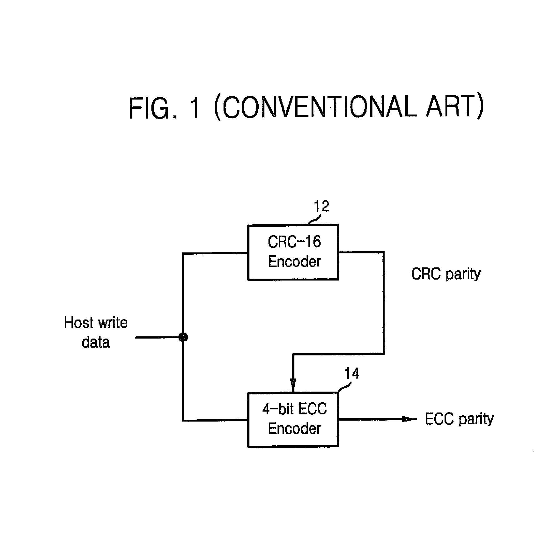 Error correction circuit and method for reducing miscorrection probability and semiconductor memory device including the circuit