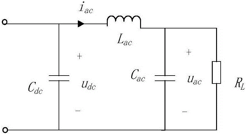 Fuzzy self-adaptive sliding-mode control method of single-phase photovoltaic grid-connected inverter