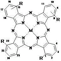 Application of phthalocyanine metal complex containing piperazine ethyoxyl modified groups