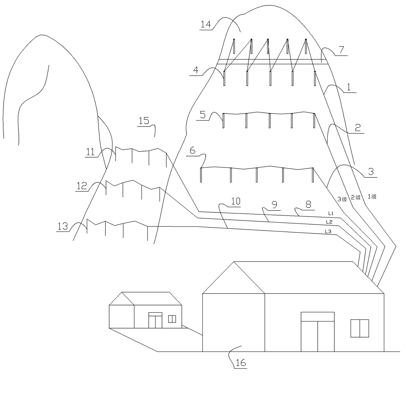 Landside and mud-rock flow alarm