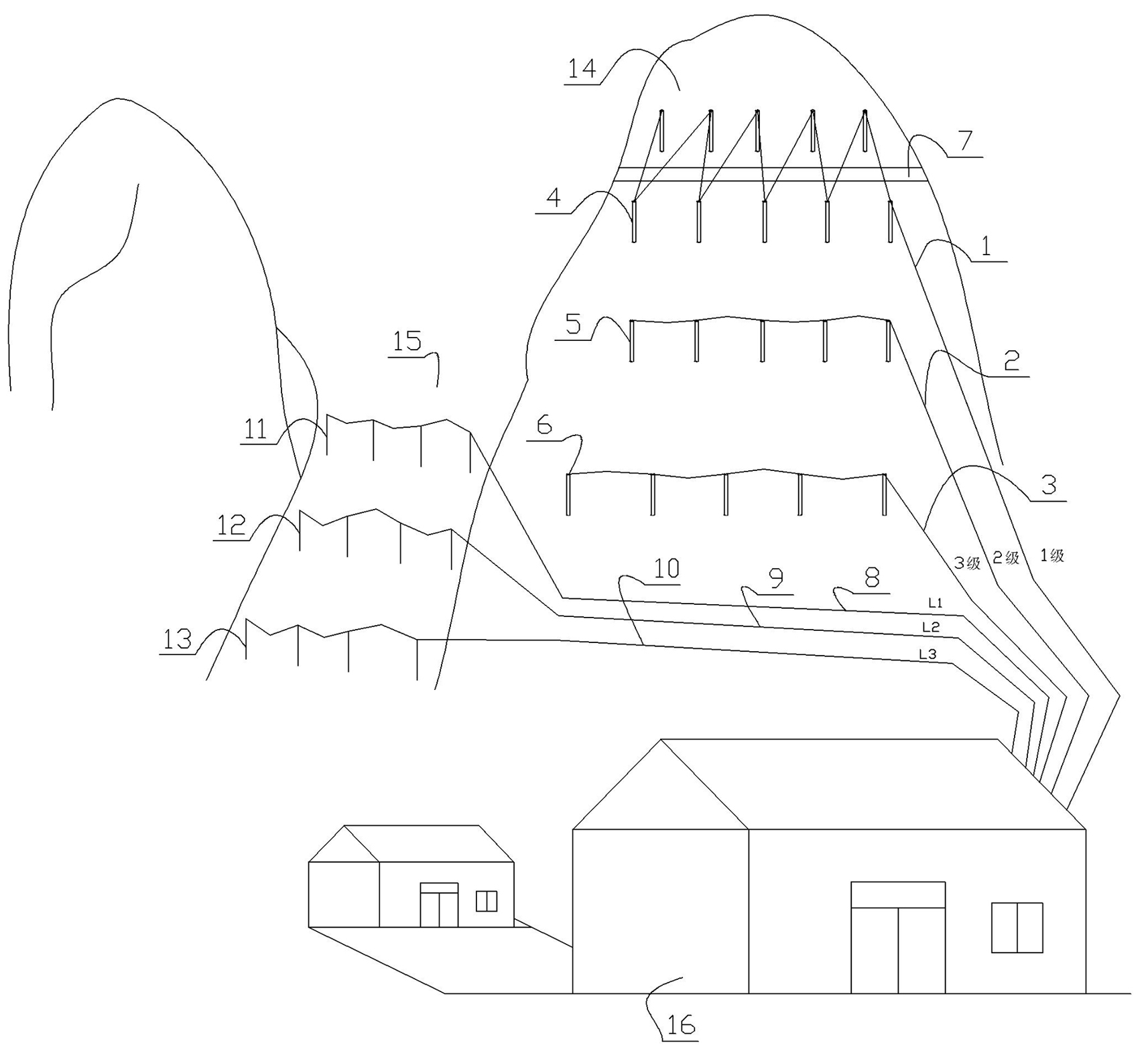 Landside and mud-rock flow alarm