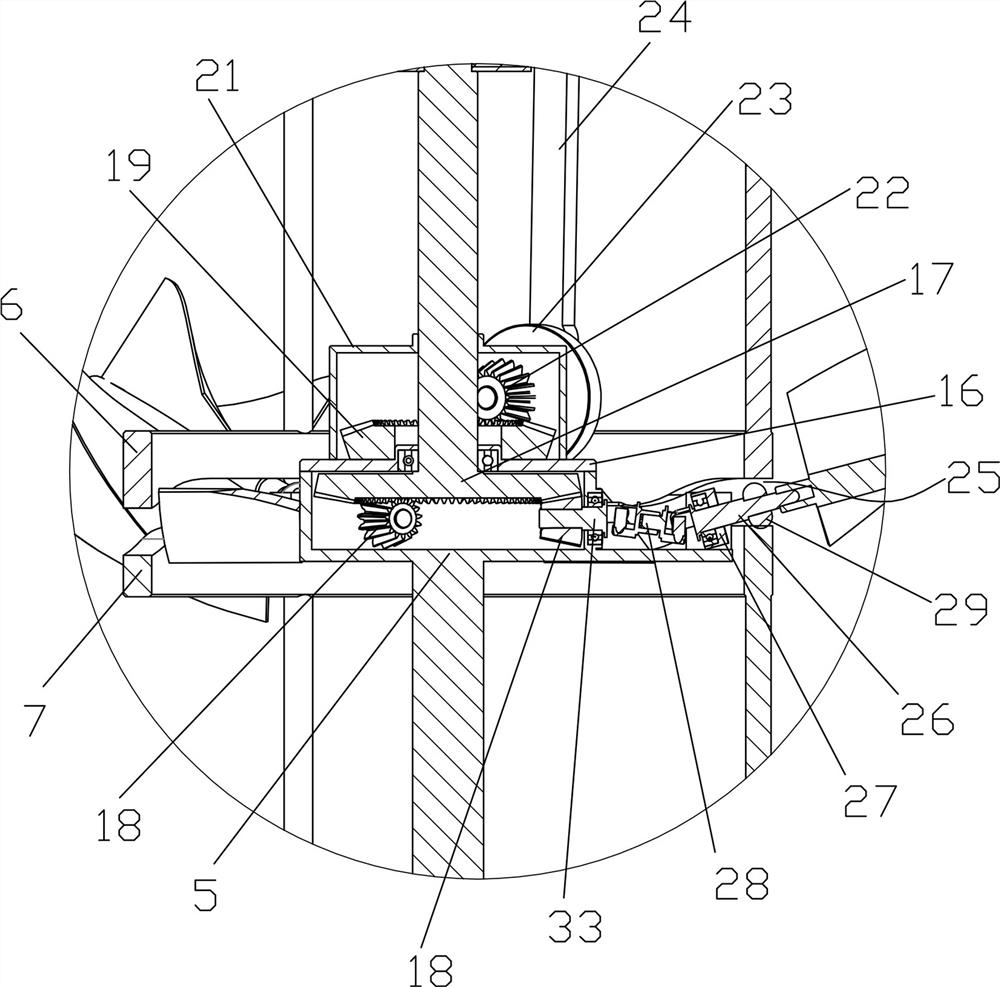 Stirring method of rotary deflection high-speed axial flow stirring robot group