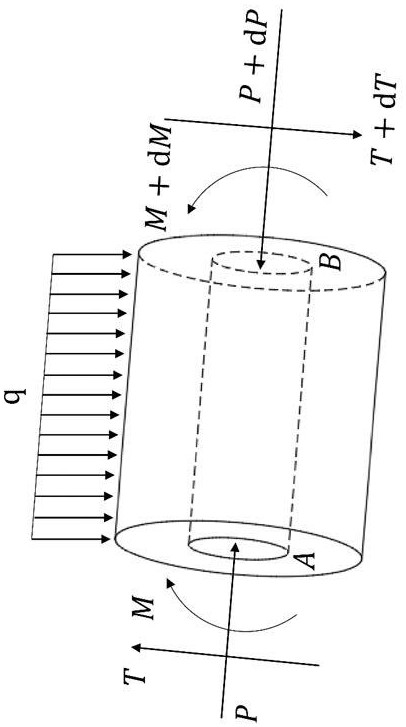 A Mechanics Analysis Method for Bottom Hole Assembly with Angle