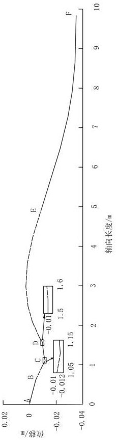 A Mechanics Analysis Method for Bottom Hole Assembly with Angle
