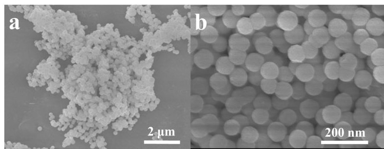 A method for synthesizing uniform spherical nano-cerium oxide material at low temperature