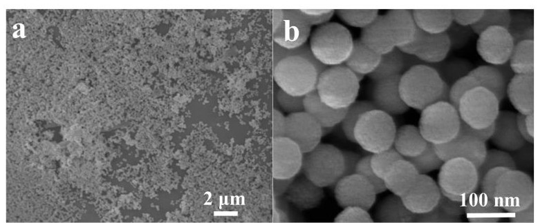 A method for synthesizing uniform spherical nano-cerium oxide material at low temperature