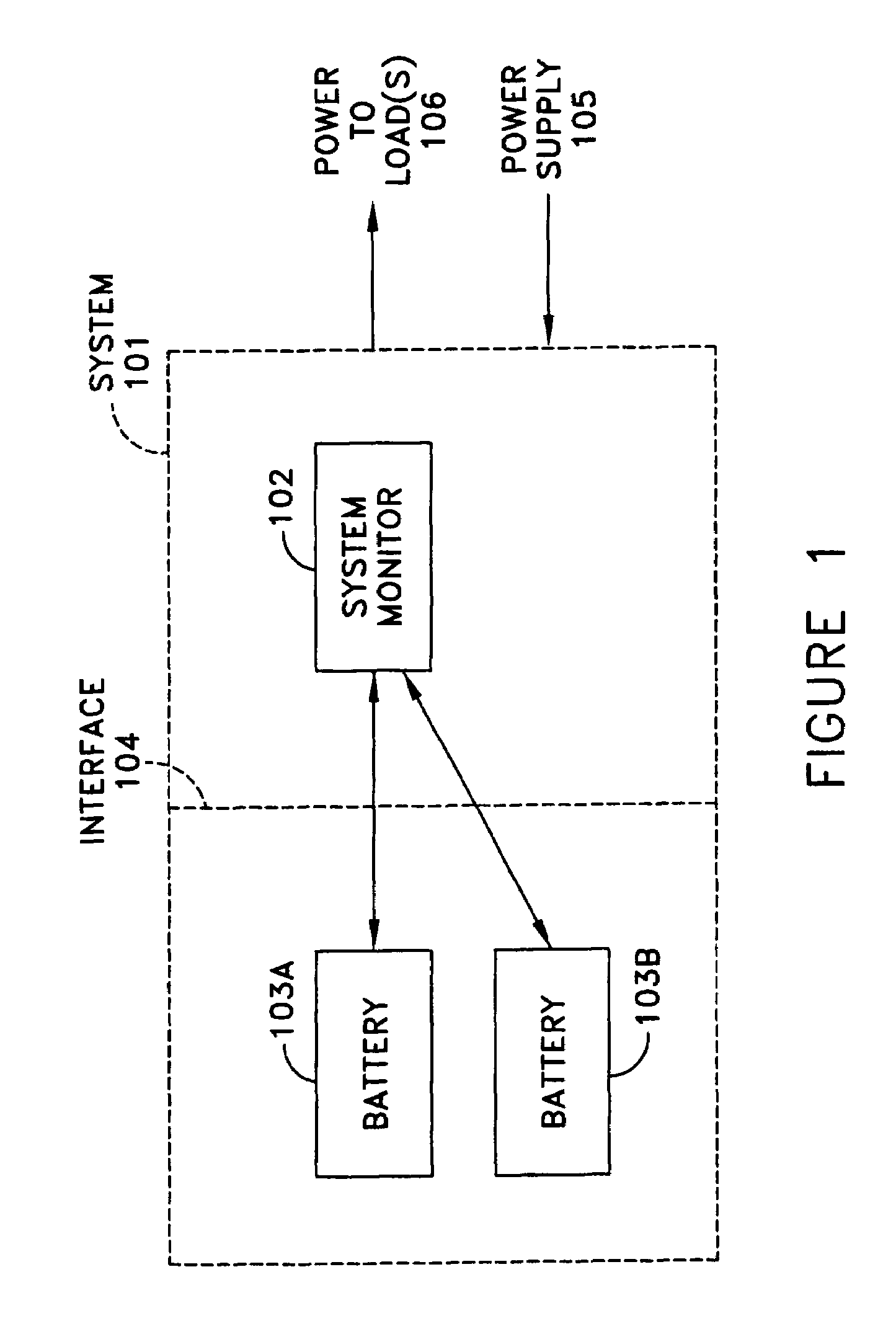 Method and apparatus for monitoring energy storage devices
