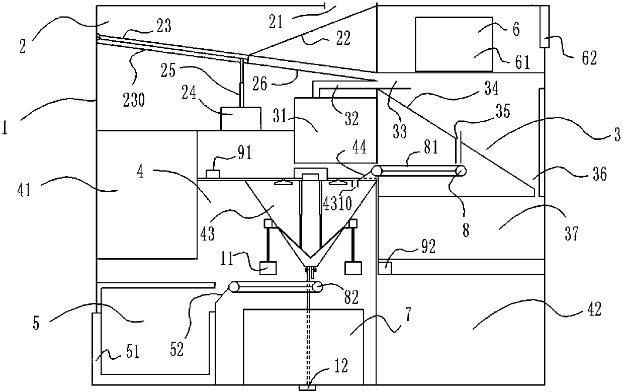 Seed growth experimental device combining screening, disinfection and cleaning