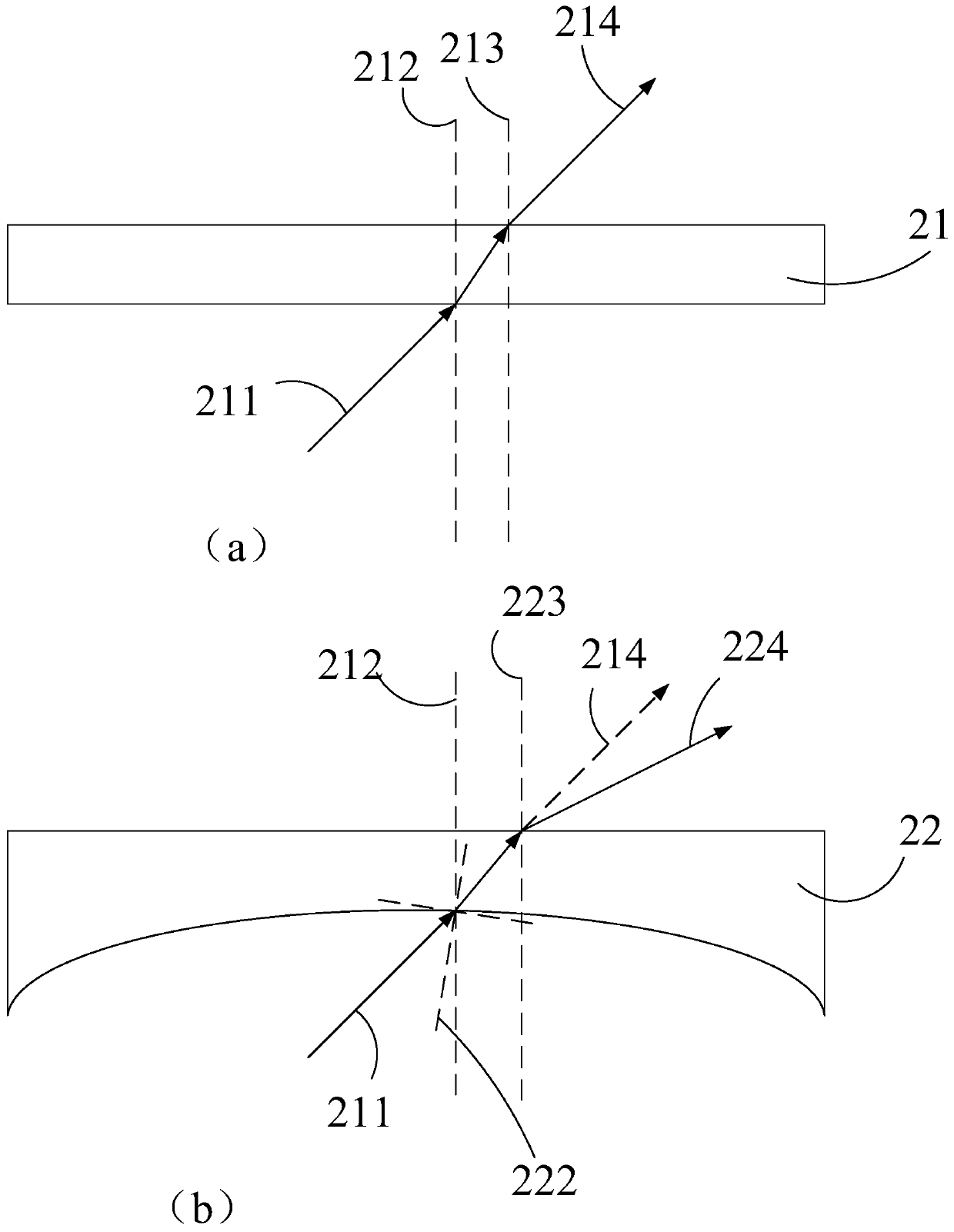 Cover plate and display device