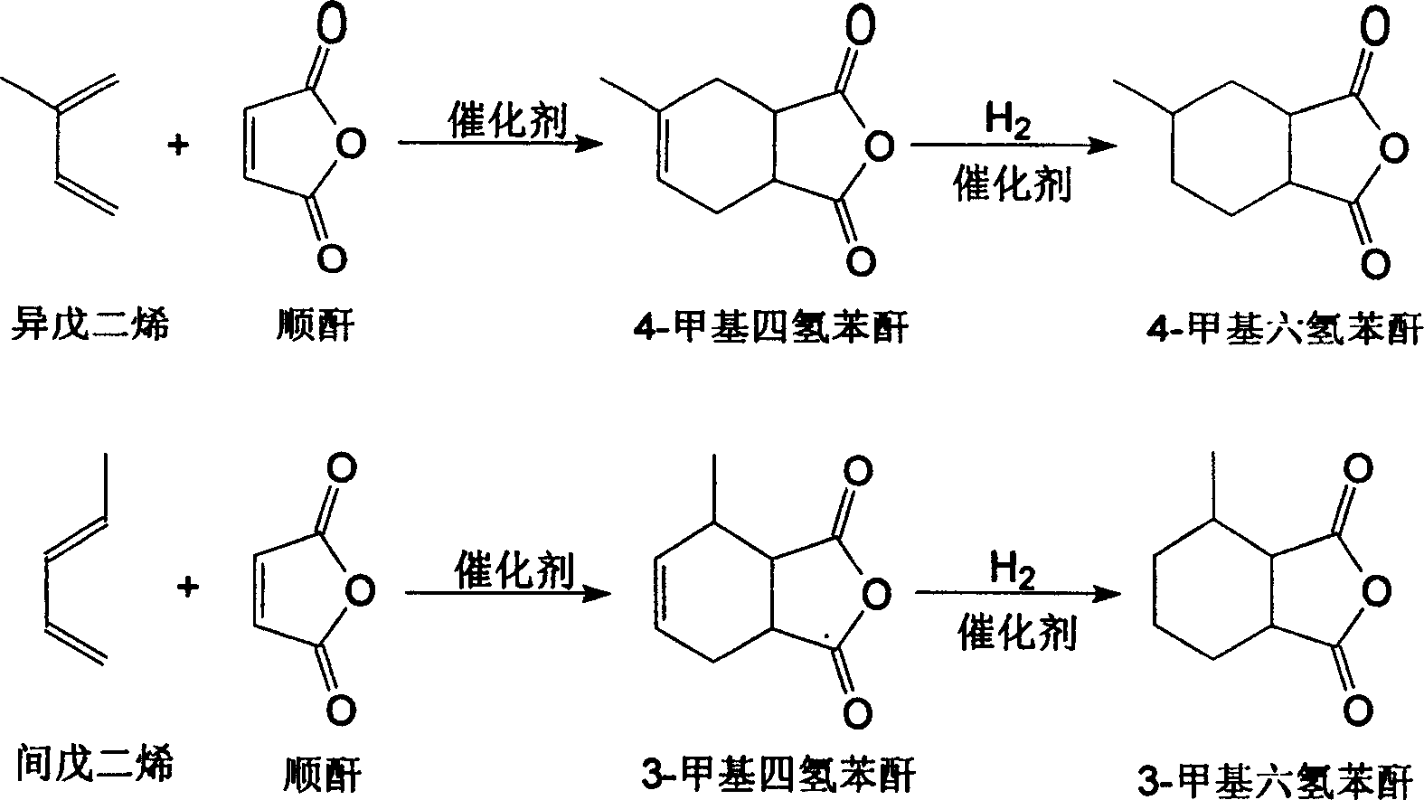 Novel method for producing methyl hexahydrobenzene anhydride