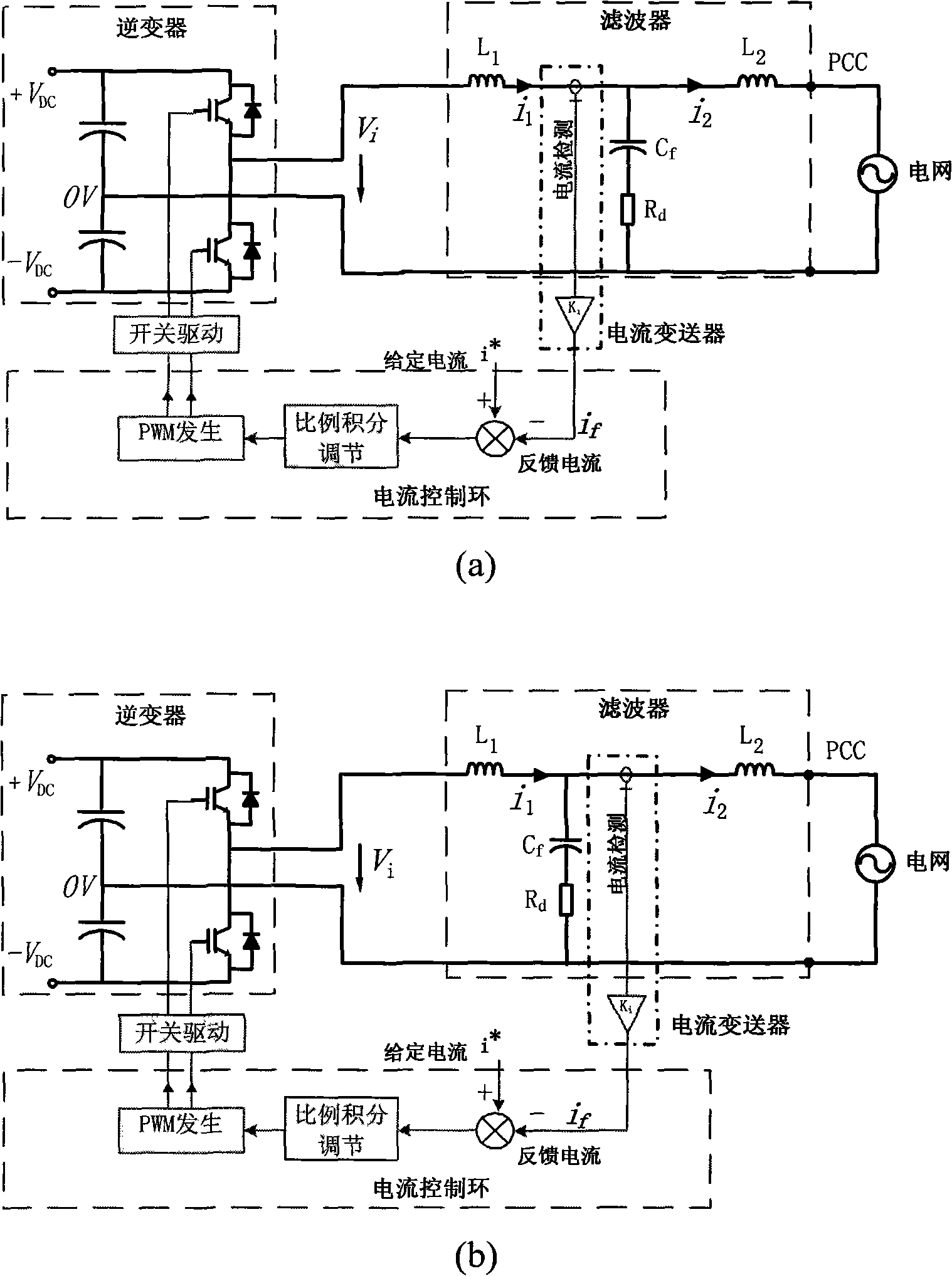 Parallel inverter current control method adopting voltage differential compensation