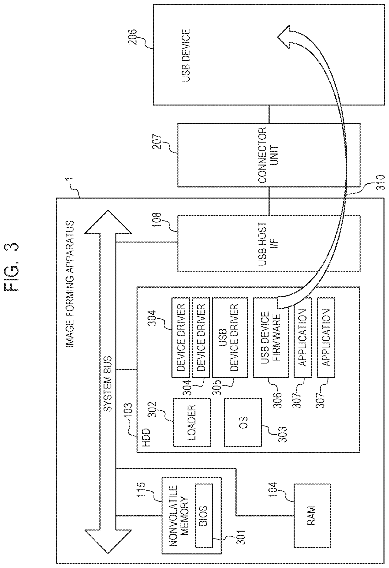 Information processing apparatus, control method for information processing apparatus, and storage medium