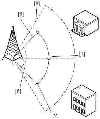 Method for judging radio testing environment under the condition of external field