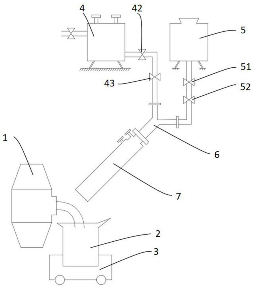 Molten iron desulfurization pretreatment process and method