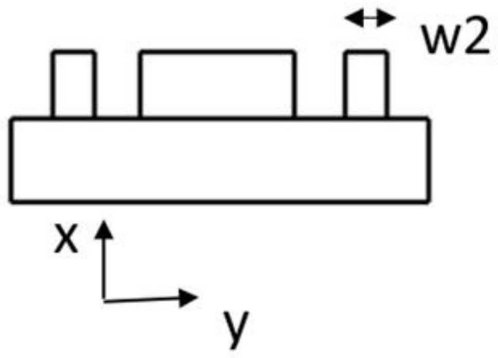 Long-distance sub-wavelength grating structure applied to optical phased array transmitting unit