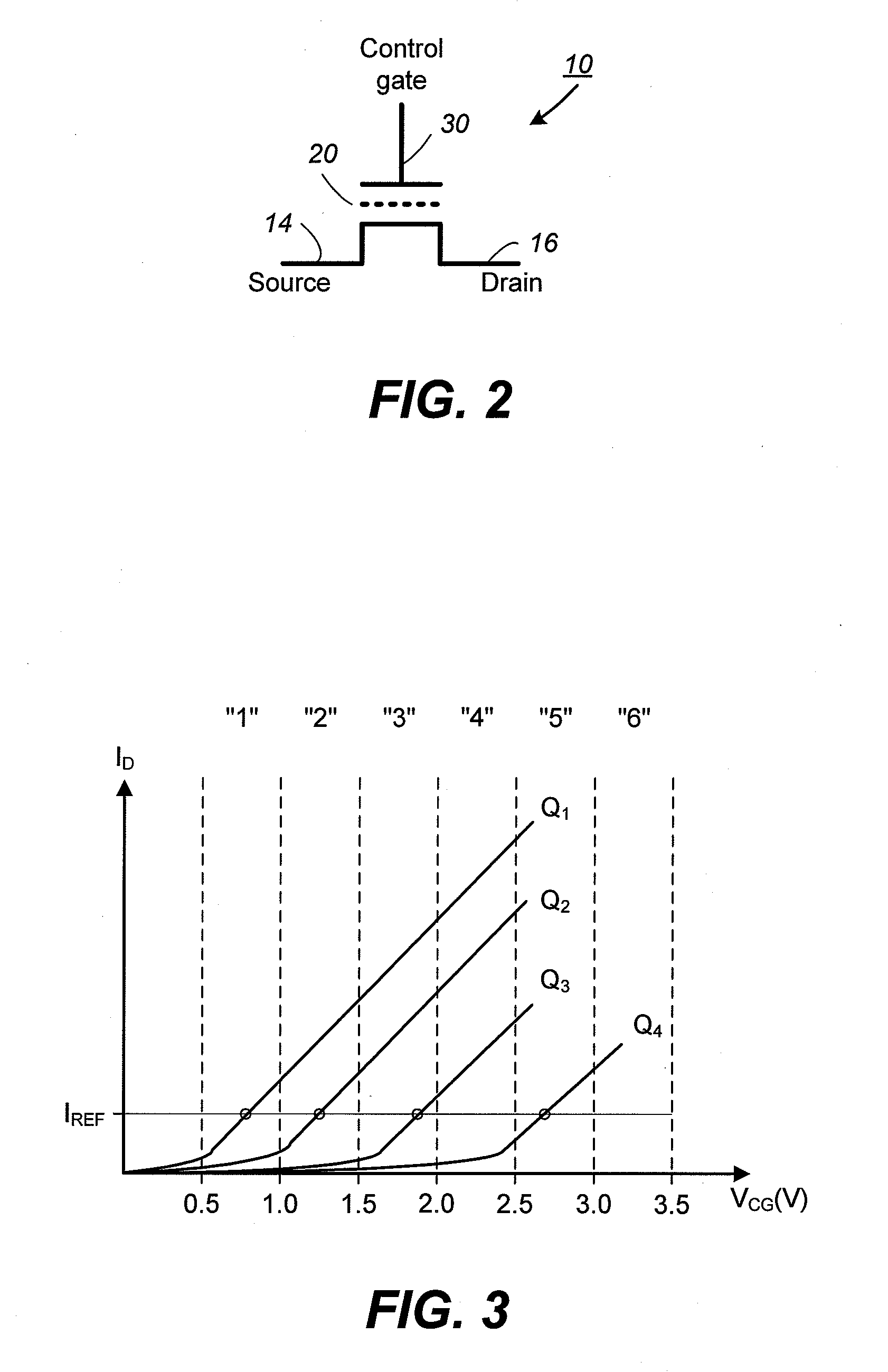 Method for Non-Volatile Memory With Linear Estimation of Initial Programming Voltage