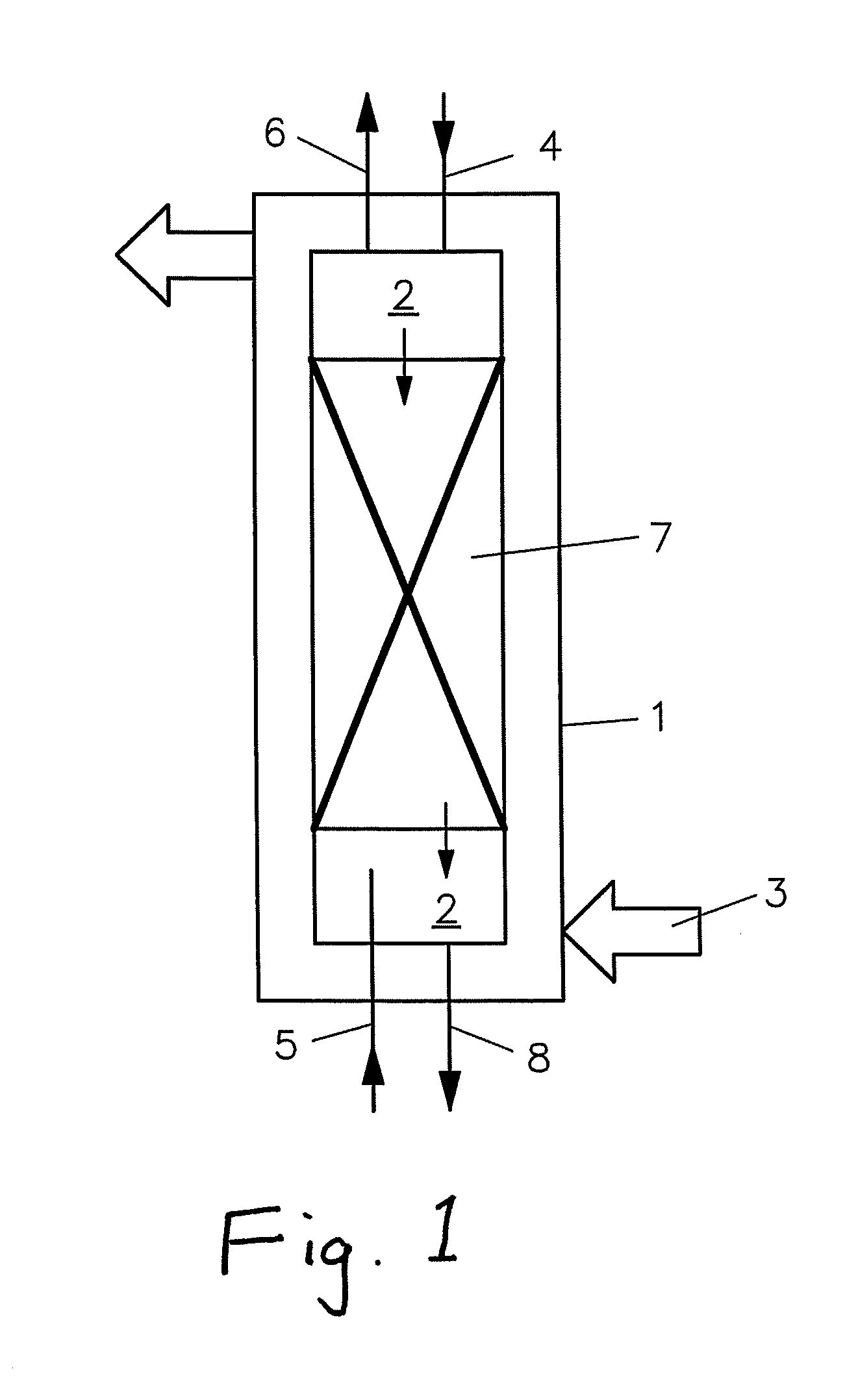 Process and device for converting biomass to gaseous products