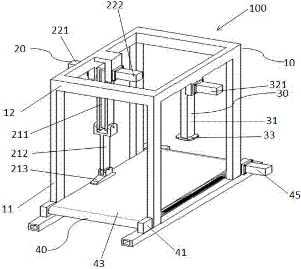 Prosthetic knee joint testing equipment