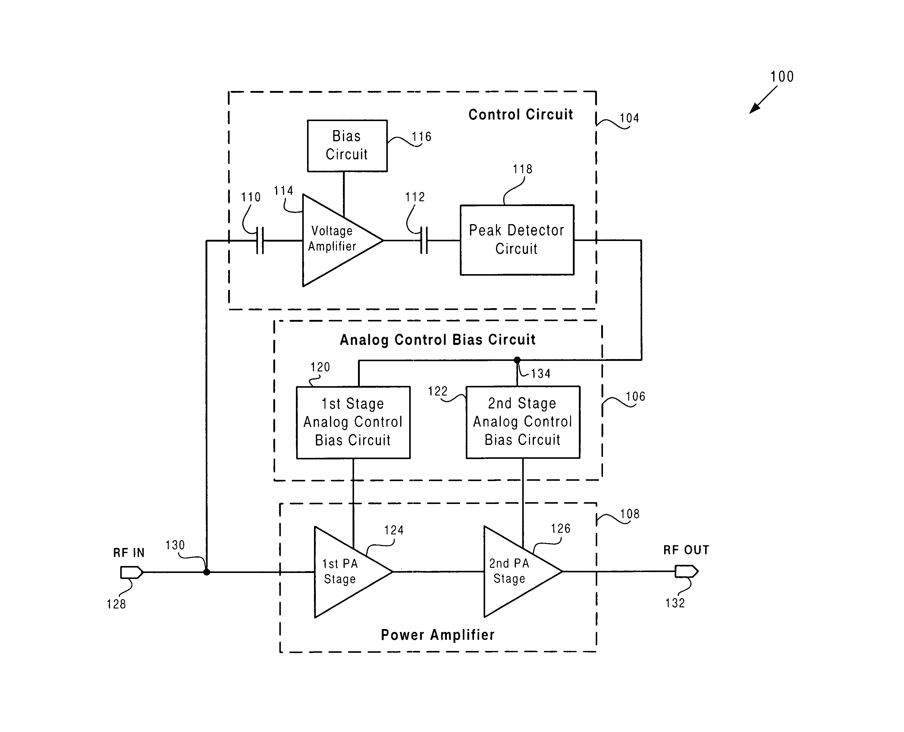 Quiescent current control circuit for power amplifiers