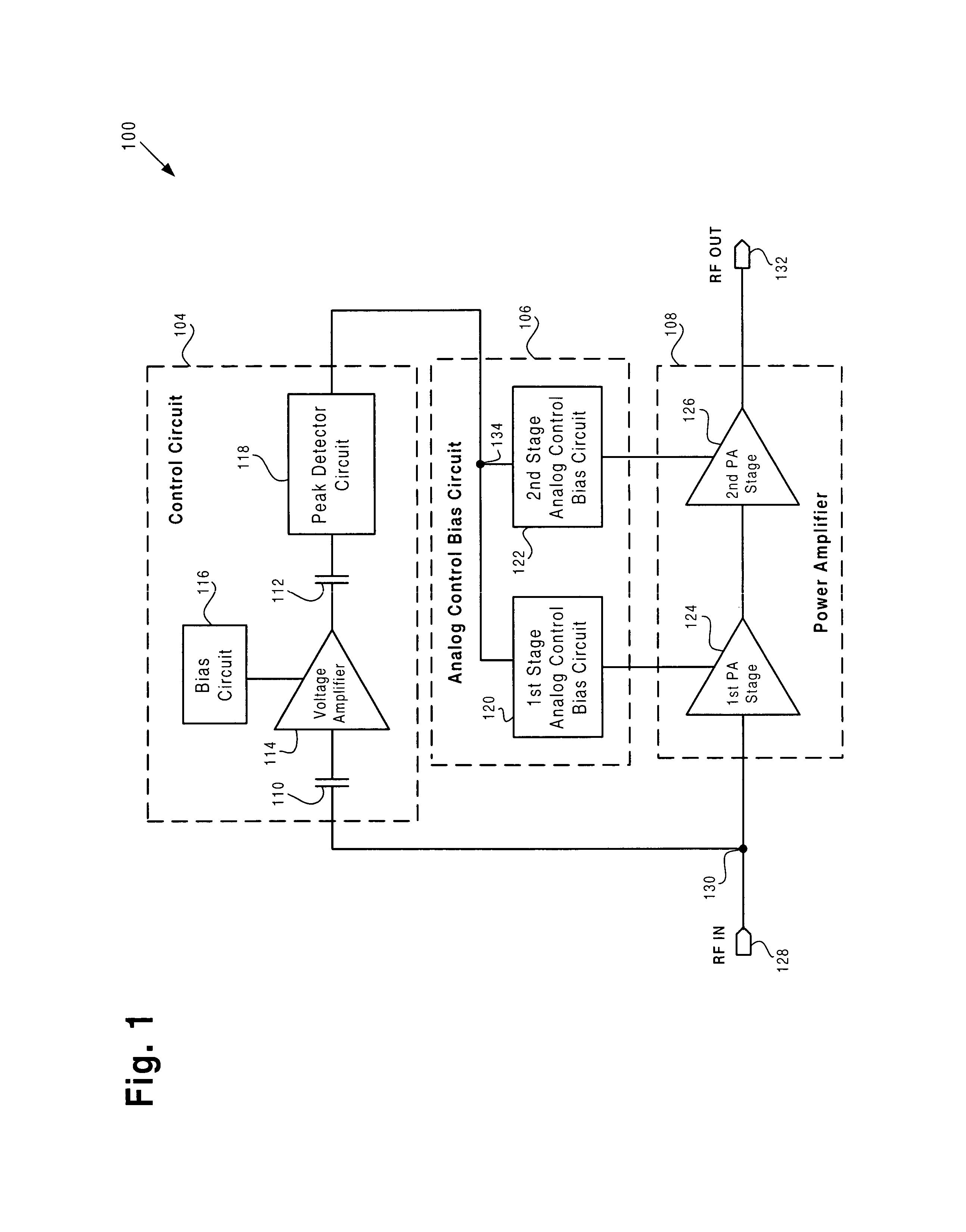 Quiescent current control circuit for power amplifiers