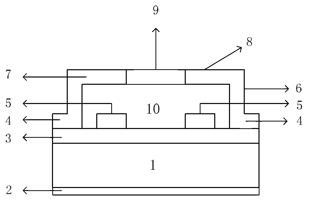 Miniature F-P (Fabry-Perot) cavity tunable filter and method for manufacturing same