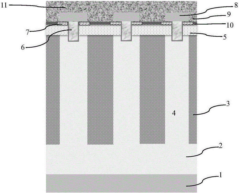 Manufacturing method for groove grid super junction MOSFET