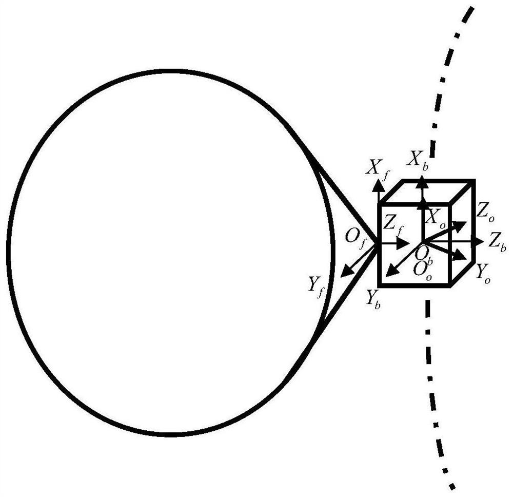 Dynamic modeling method and system for space film diffraction imaging satellite