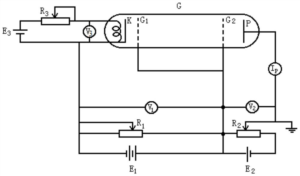 A method for measuring the second excitation potential of argon atom