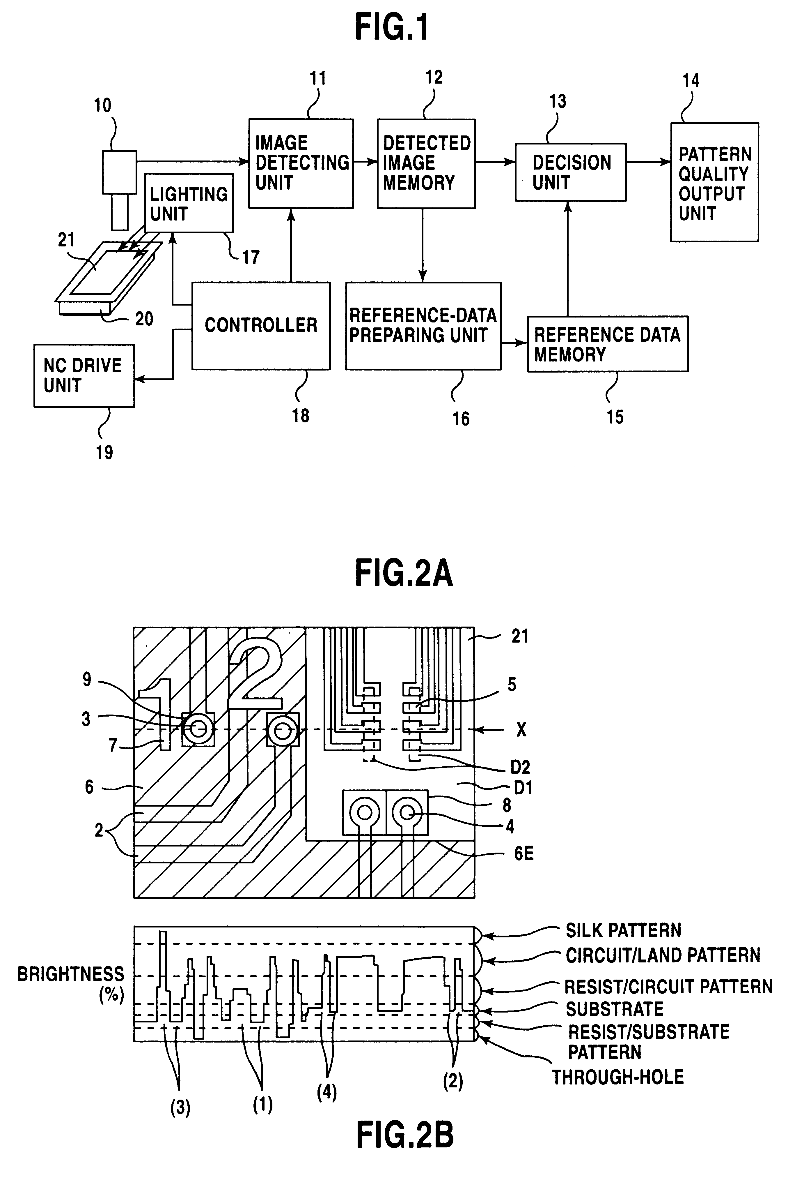 Pattern inspecting method and pattern inspecting device