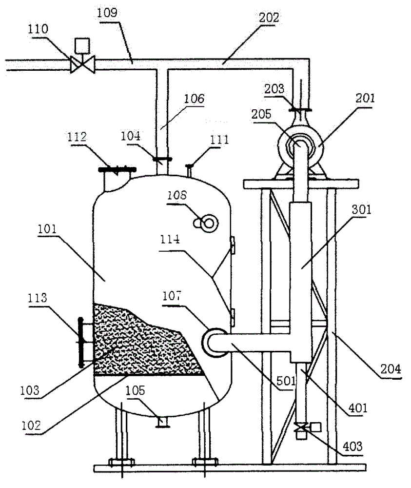 Filtration equipment with swirling backwashing function, filtering method thereof, and backwashing method