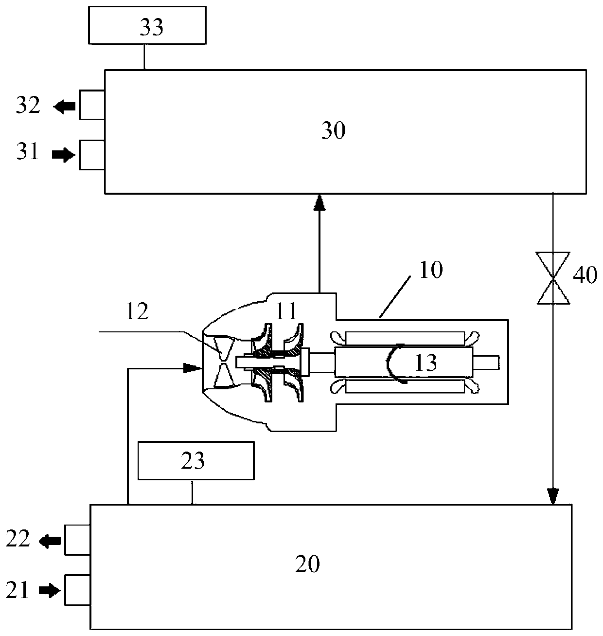 Compressor guide vane opening control method and device, and air conditioning unit