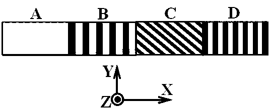 A multipolarized periodic terahertz parametric oscillator