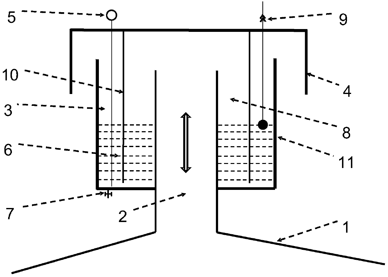 Ethylene glycol water solution sealing liquid for hydraulic pressure safety valve of oil storing tank