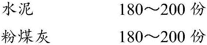 Design and Construction Method of Improving the Crack Resistance of Mass Concrete Floor