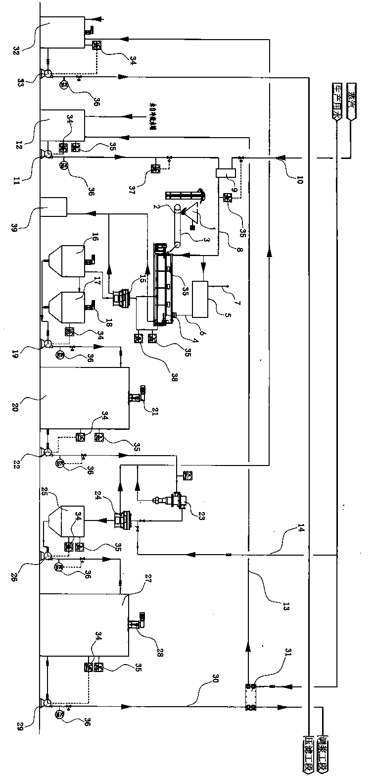 A plc-controlled automatic nano-calcium carbonate digestion production line