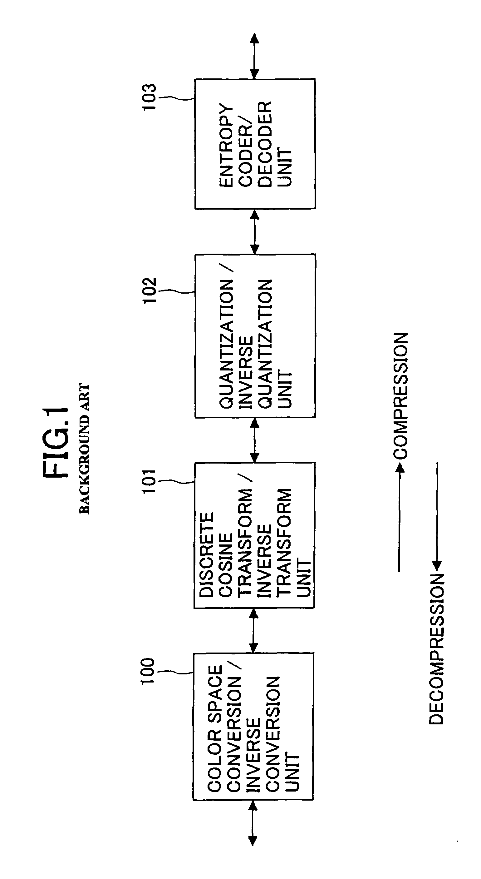 Image processing apparatus for compositing images