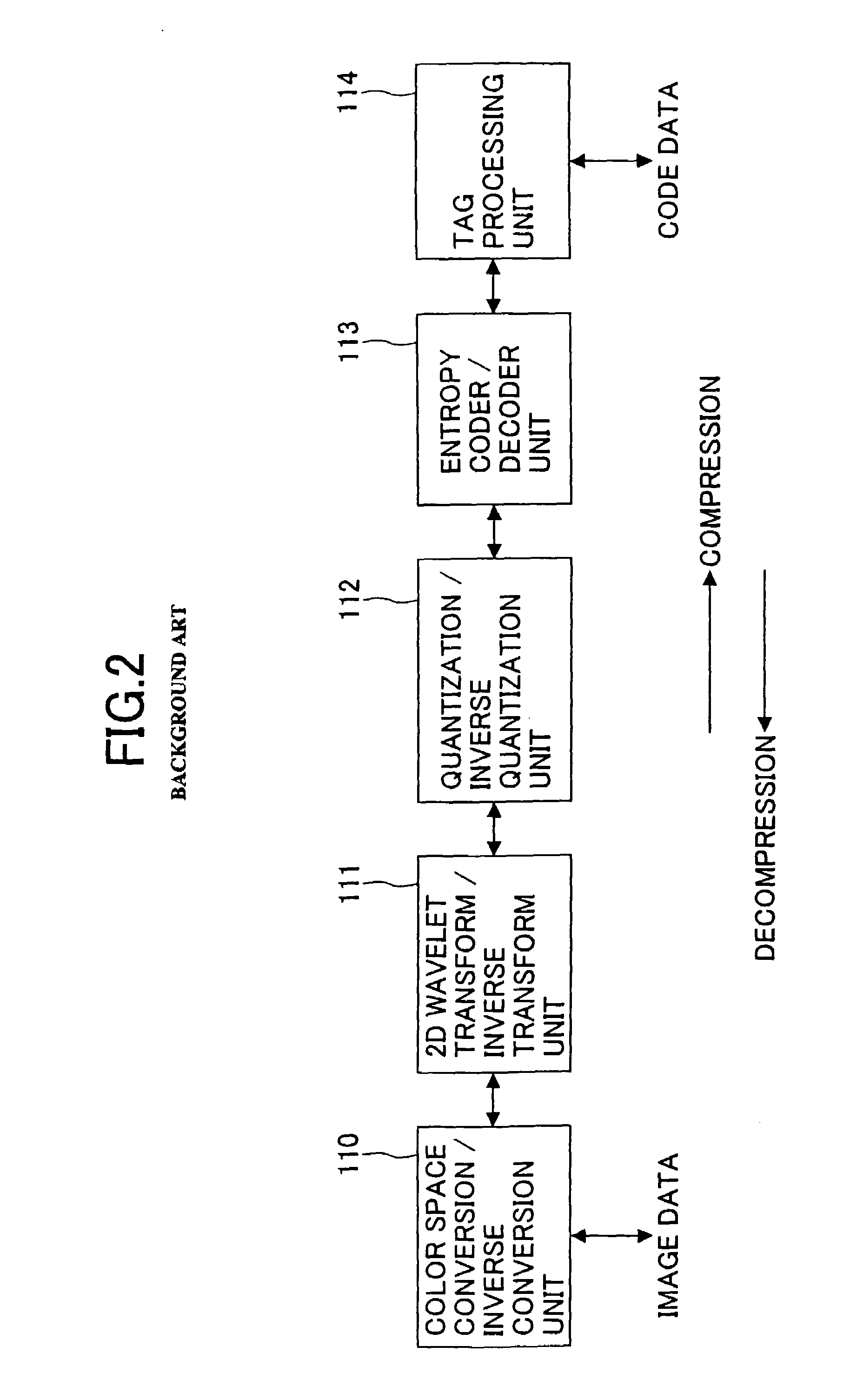 Image processing apparatus for compositing images