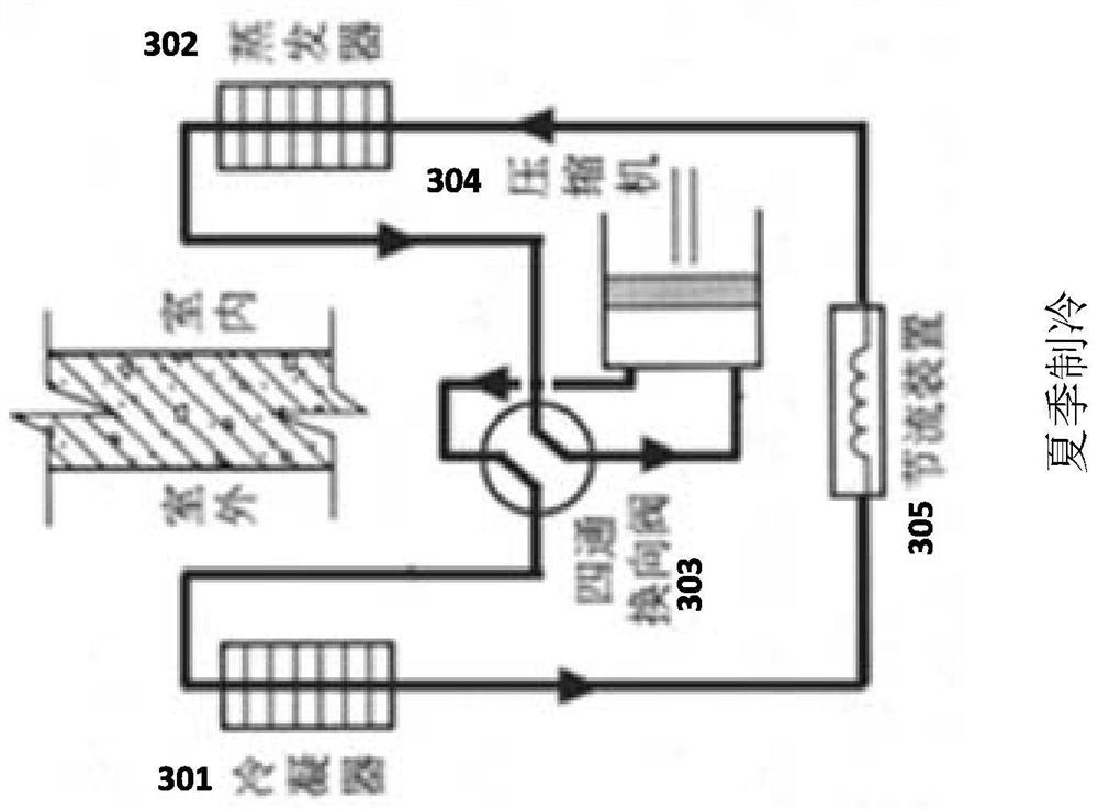 Fresh air air purification system with remote control function