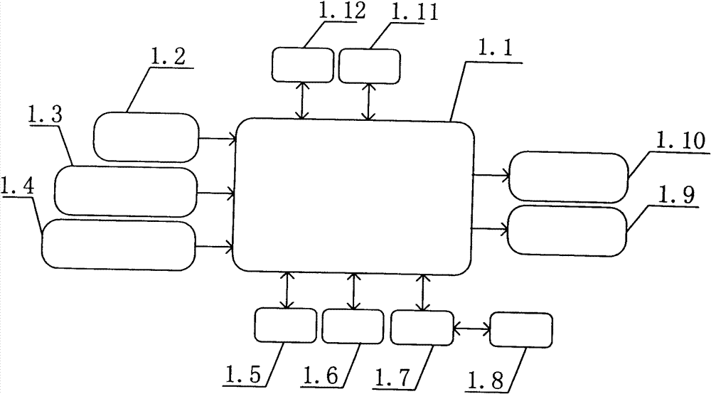 Intelligent motor management unit of chest of drawers