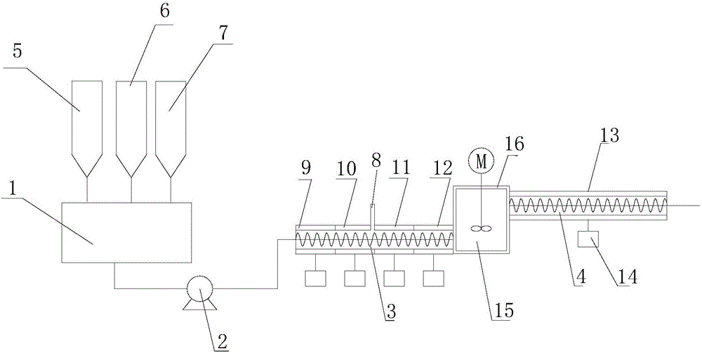 Device for preparing melamino-formaldehyde resin