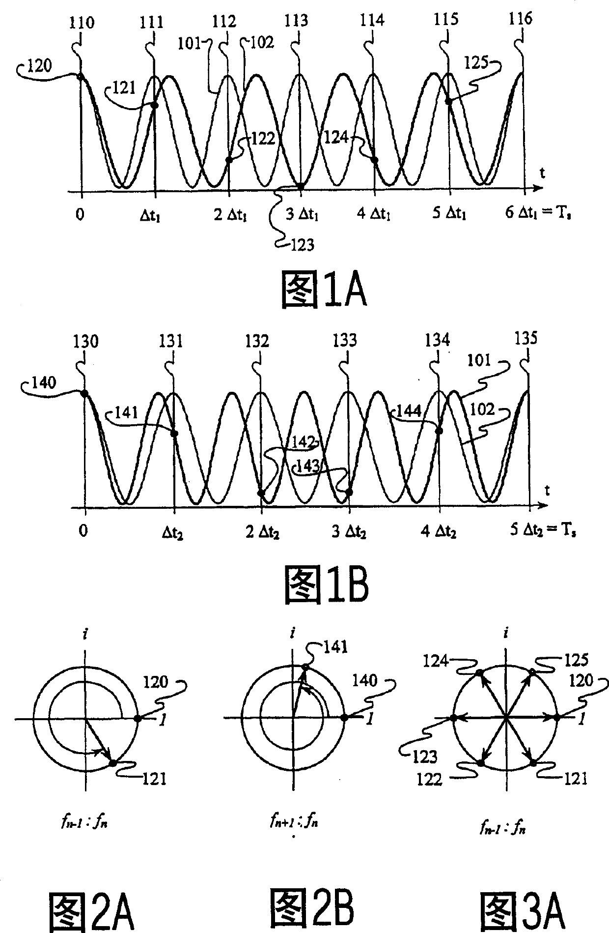 Carrier interferometry coding and multicarrier processing