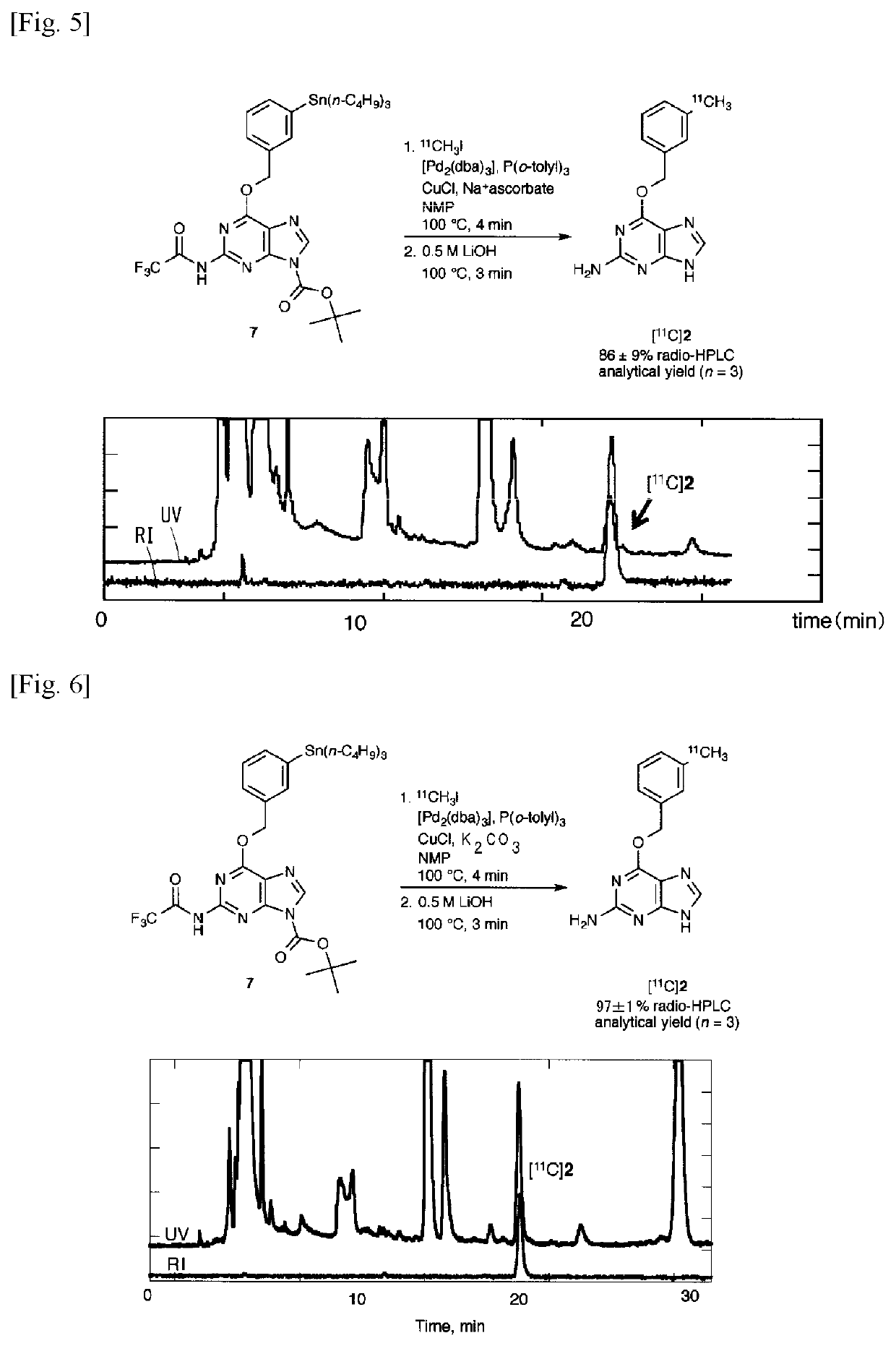 11C -labeled 06 -benzylguanine, pet probe capable of visualizing 06-methyl guanine methyl-transferase activity, and production method of the same