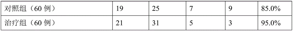 Pharmaceutical preparation for treating chronic pharyngitis and application thereof