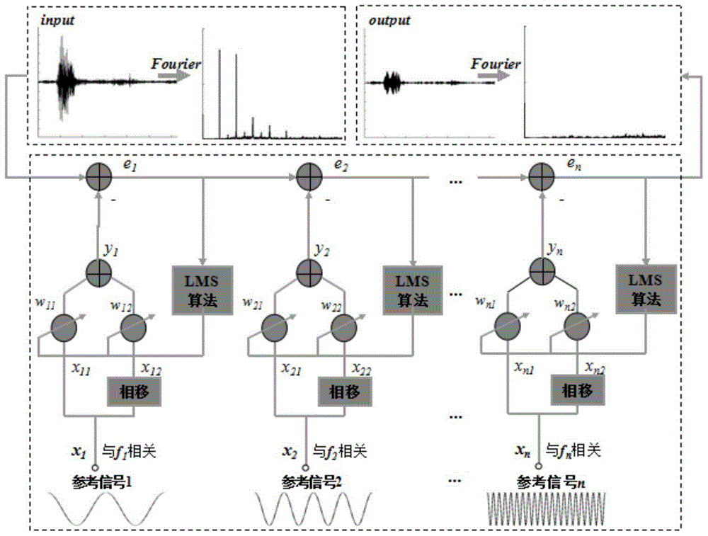 Small area 3D passive cavitation imaging and 3D composite imaging method based on area array