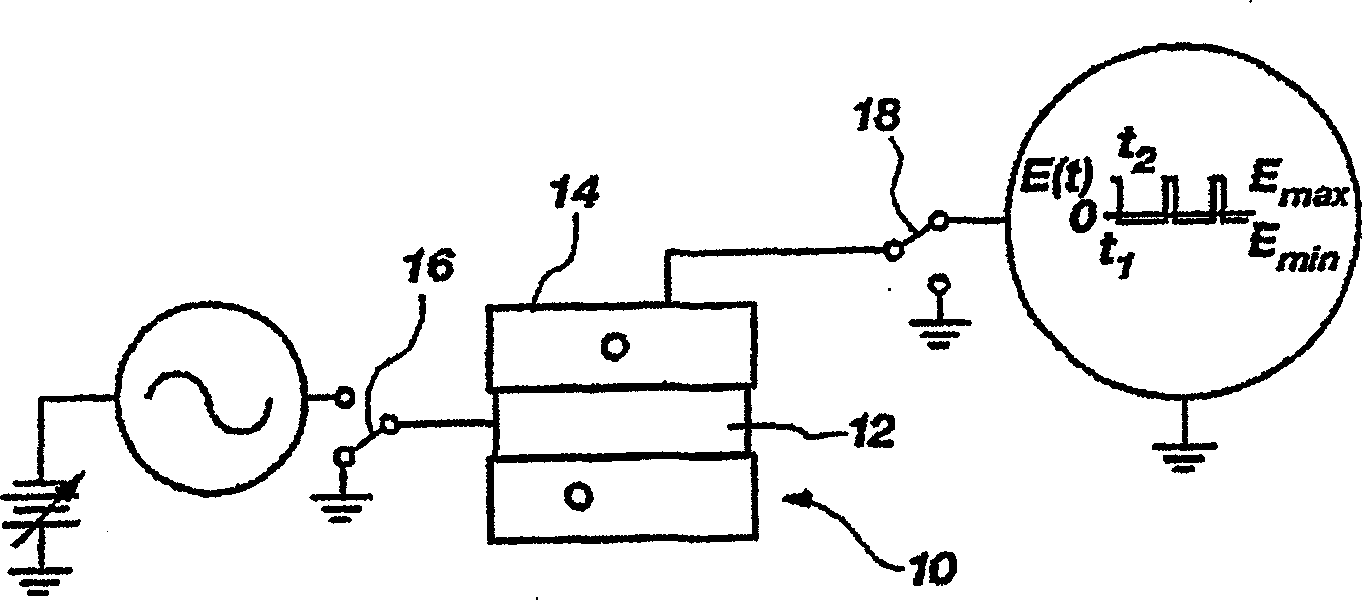 Single device for ion mobility and ion trap mass spectrometry