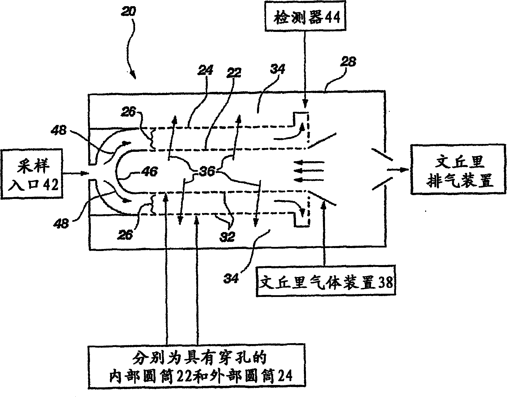 Single device for ion mobility and ion trap mass spectrometry