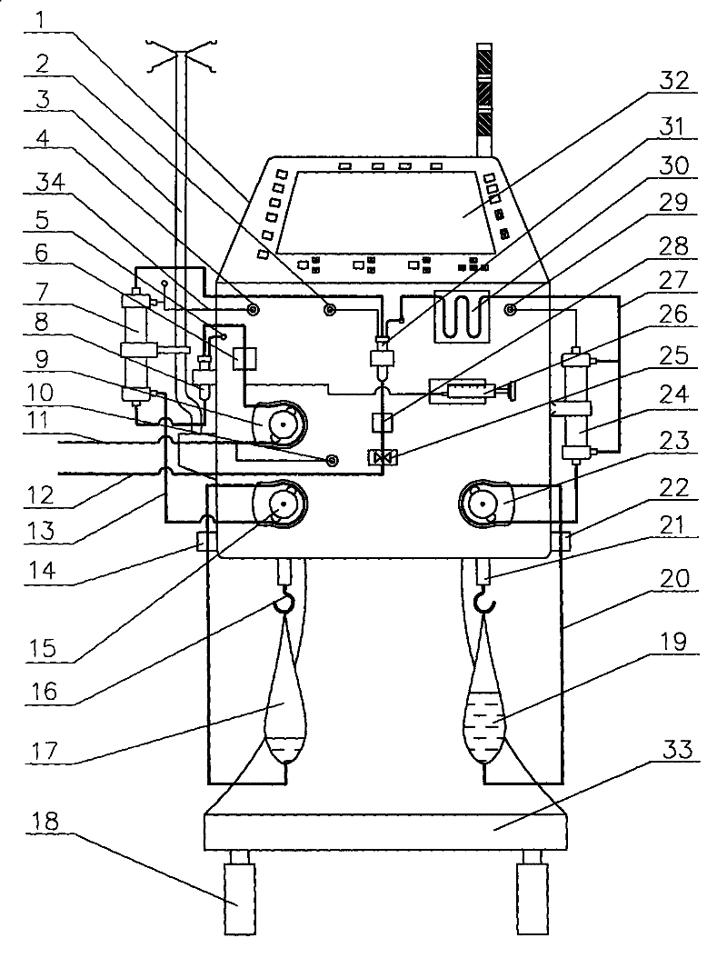 Continuous blood cleaning equipment with replacement liquid purifier