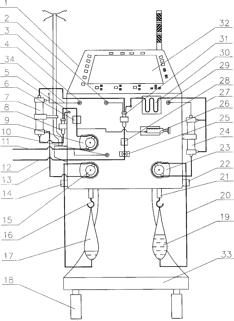 Continuous blood cleaning equipment with replacement liquid purifier